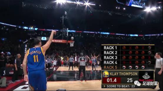 篮球篮网球队更换战术，提高进攻效率（篮网队调整战术，进攻效率显著提升）