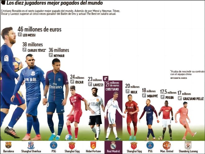 欧冠改制后连续3场破门最年轻榜单：17岁卡尔居首，姆巴佩次席（欧冠改制后连续3场进球最年轻球员榜：17岁卡尔领跑，姆巴佩第二）